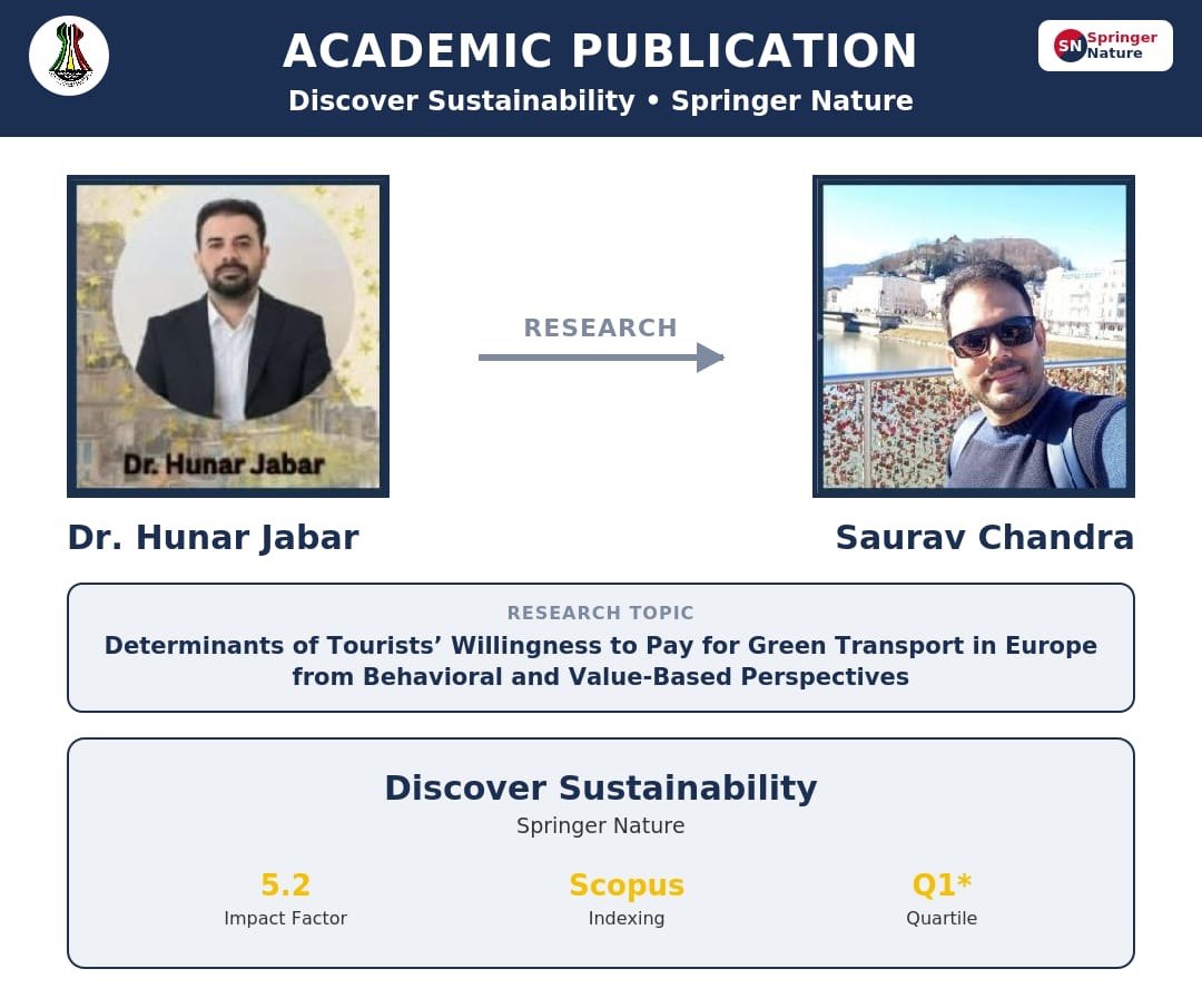 University of Halabja Lecturer Publishes Scientific Research in High-Impact International Scopus Journal