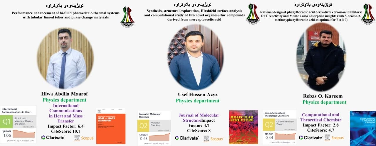 Scientific Achievement: Three Physics Department Faculty Members Publish High-Impact Research in International Journals